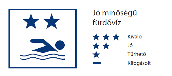 Jó minőségű fürdővíz