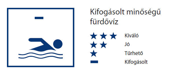 Kifogásolt minőségű fürdővíz