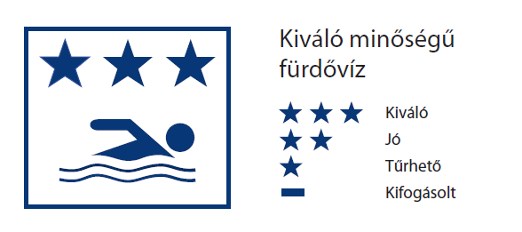 Kiváló minőségű fürdővíz
