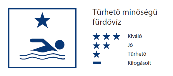 Tűrhető minőségű fürdővíz