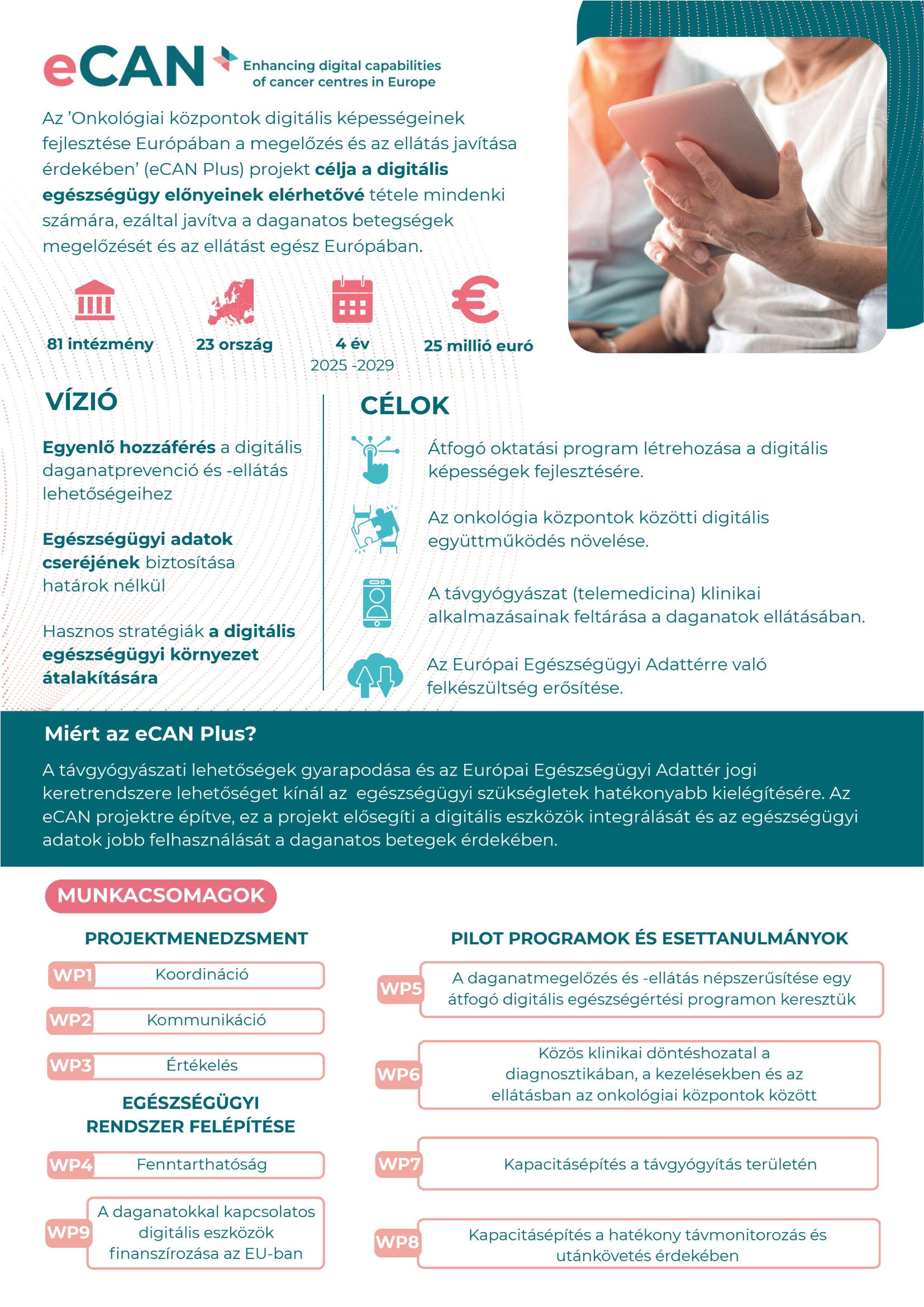 ecan plus tajekoztato 1