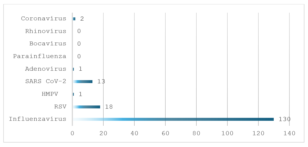 integralt leguti 2026 06 2