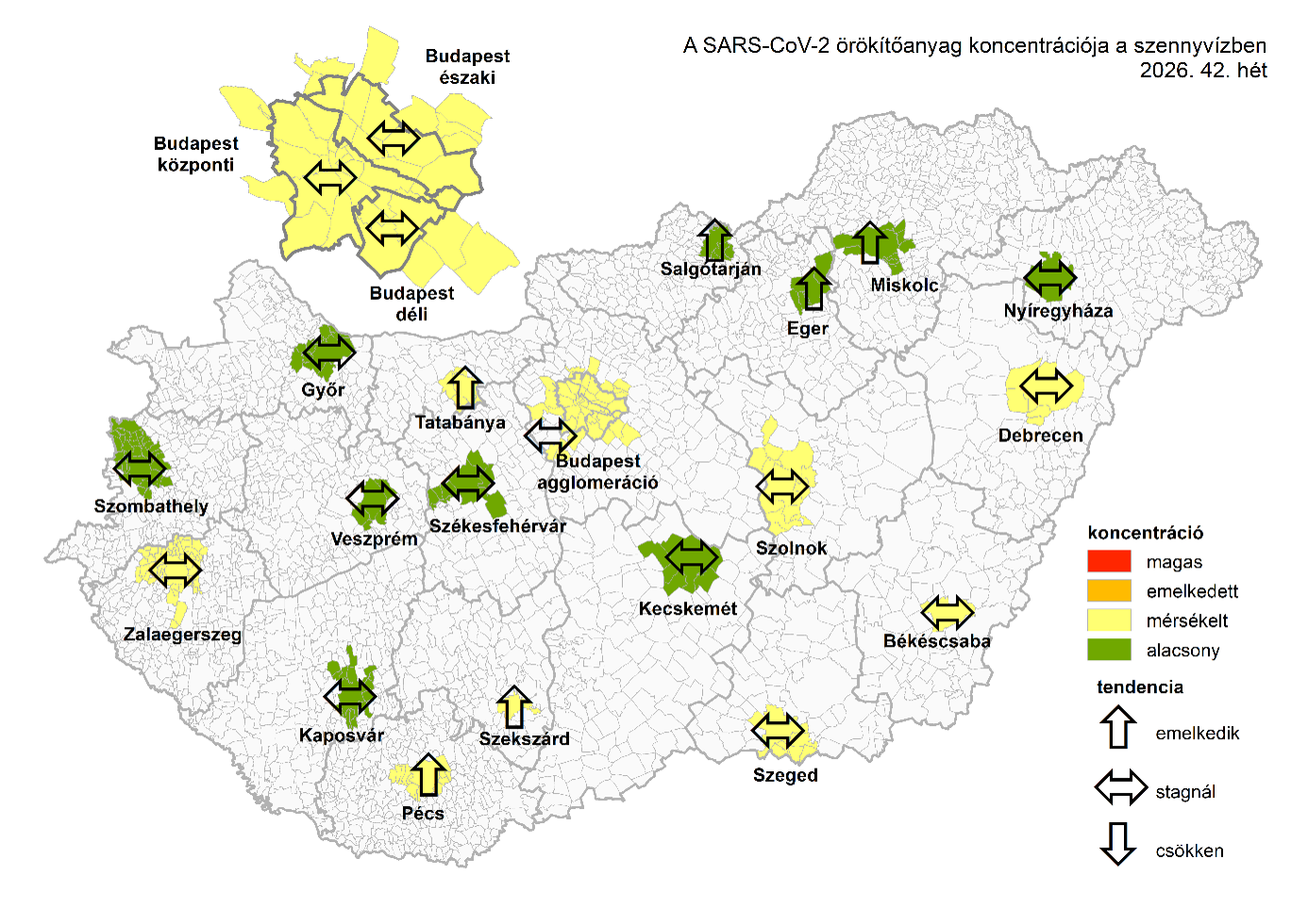 interszezonális légúti 2026 42 4