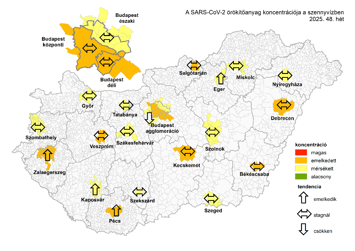 integralt leguti 2025 48 4