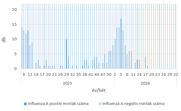 szennyviz 2026 32 5 kep