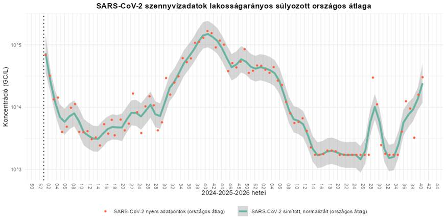 szennyviz 2026 40 1