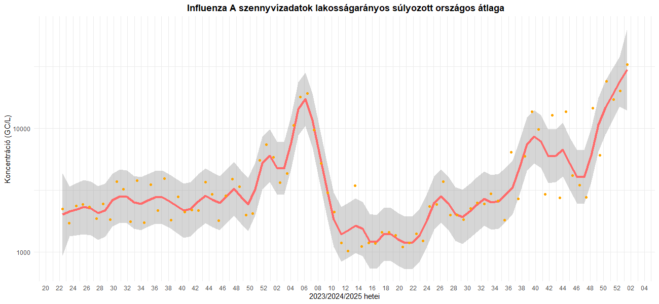 szennyviz 2025 01 5
