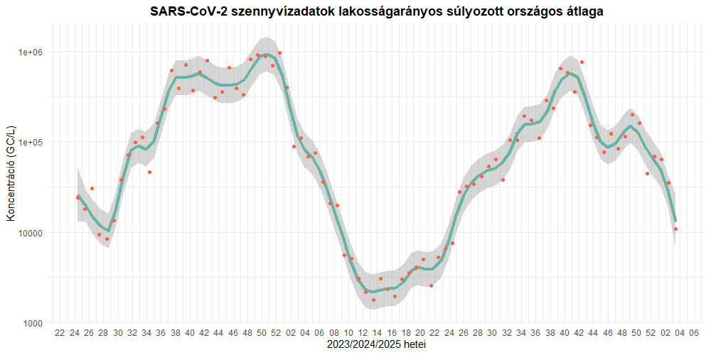 szennyviz 2025 03 1