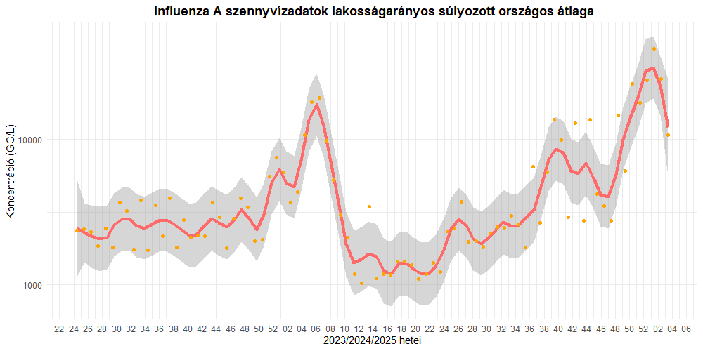 szennyviz 2025 03 5