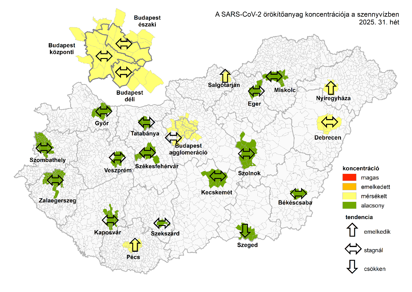 szennyviz 2025 31 2