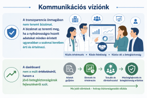 EEF_kommunikacios_vizio_original_copy_1